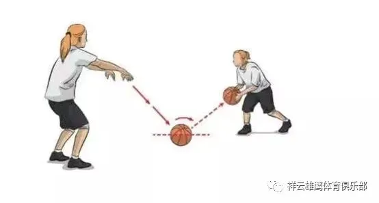 为什么可靠的篮球技术指导对初学者很重要?_2